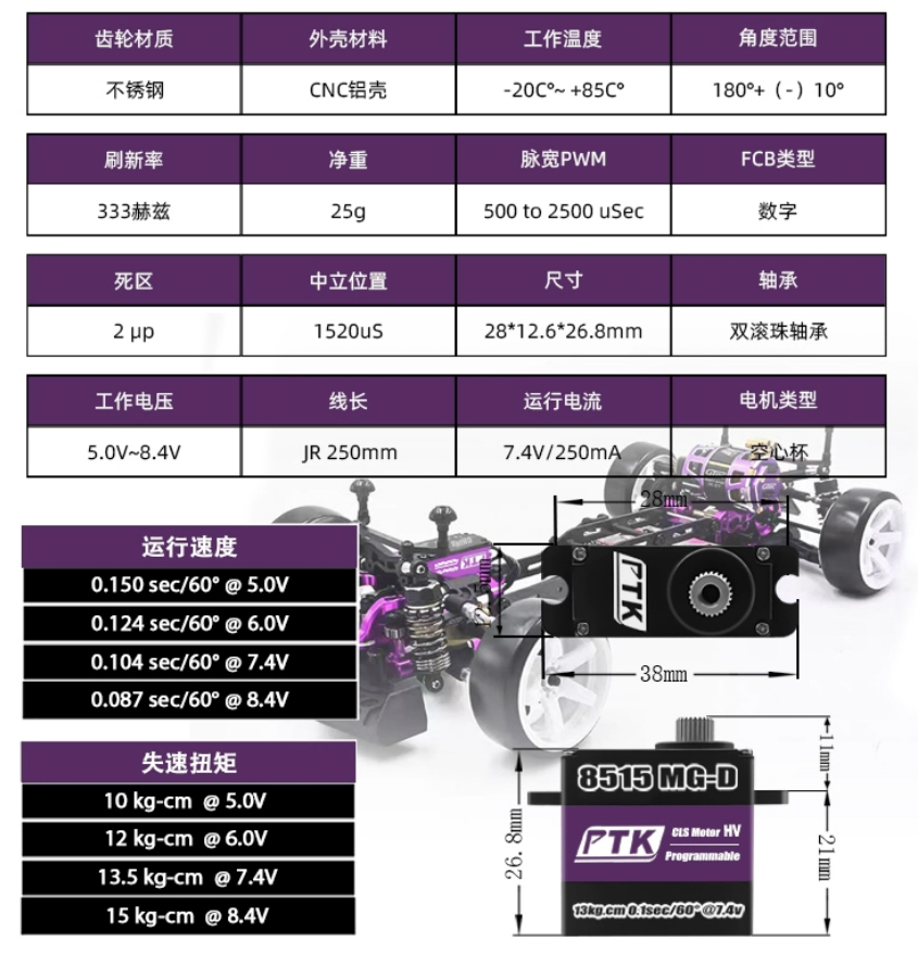 스테메듀 8515 MG-D 15Kg 고토크 코어리스 디 - Rc Helicopter Mini 리뷰 및 가격
